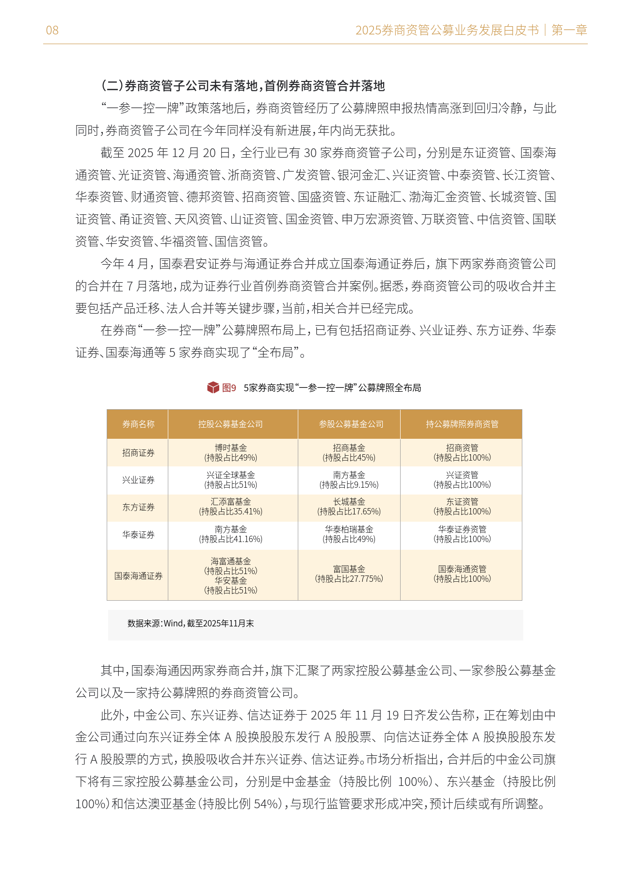 公募2025年四季报揭示调仓两大主线
