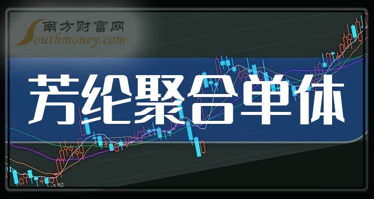 华邦健康：2025年净利润同比预增320.74%至344.16%