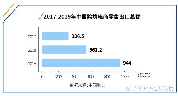 全球跨境游客2025年增长约4%