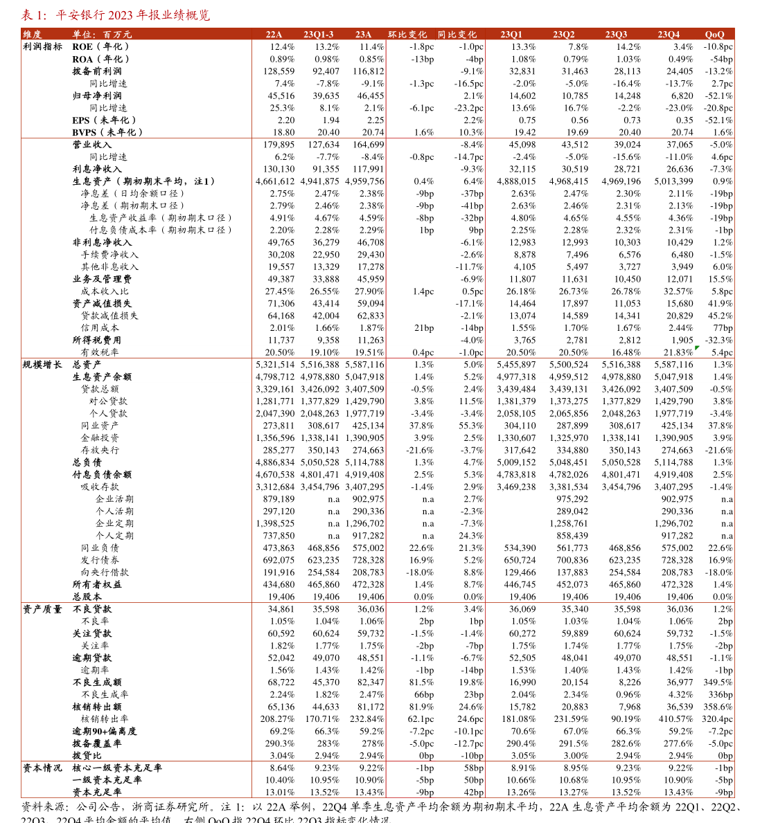 平台战略驱动业绩跃升 华勤技术2025年多业务实现高质量增长