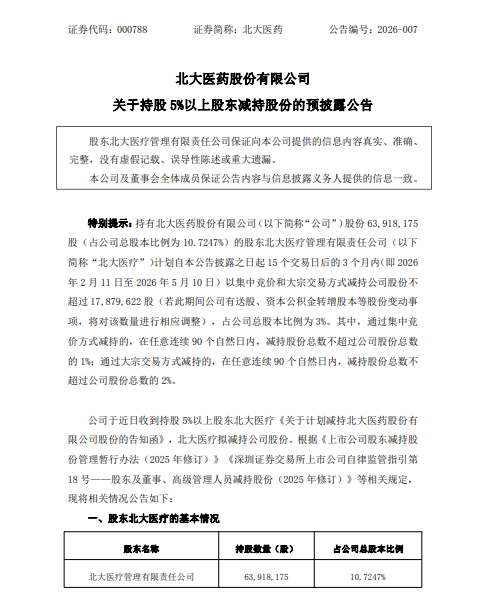 永安期货：浙江东方拟减持不超过约4367万股公司股份