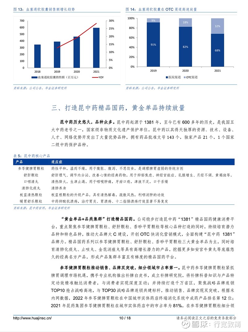 华金证券、华金期货分别被上海证监局与天津证监局出具警示函