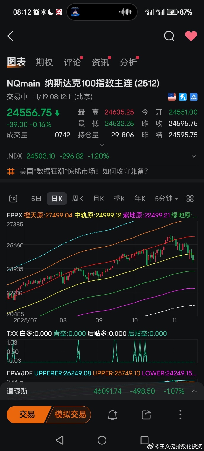 伦敦股市22日上涨