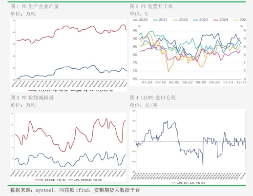 新增确定14个 期货市场开放品种再扩围