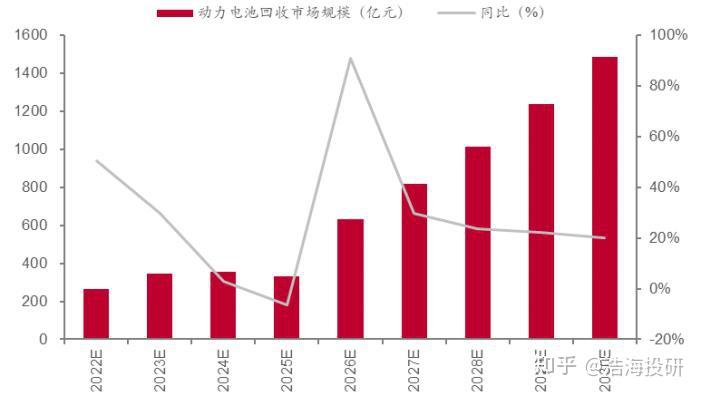 存款到期潮将至 公募基金各显神通