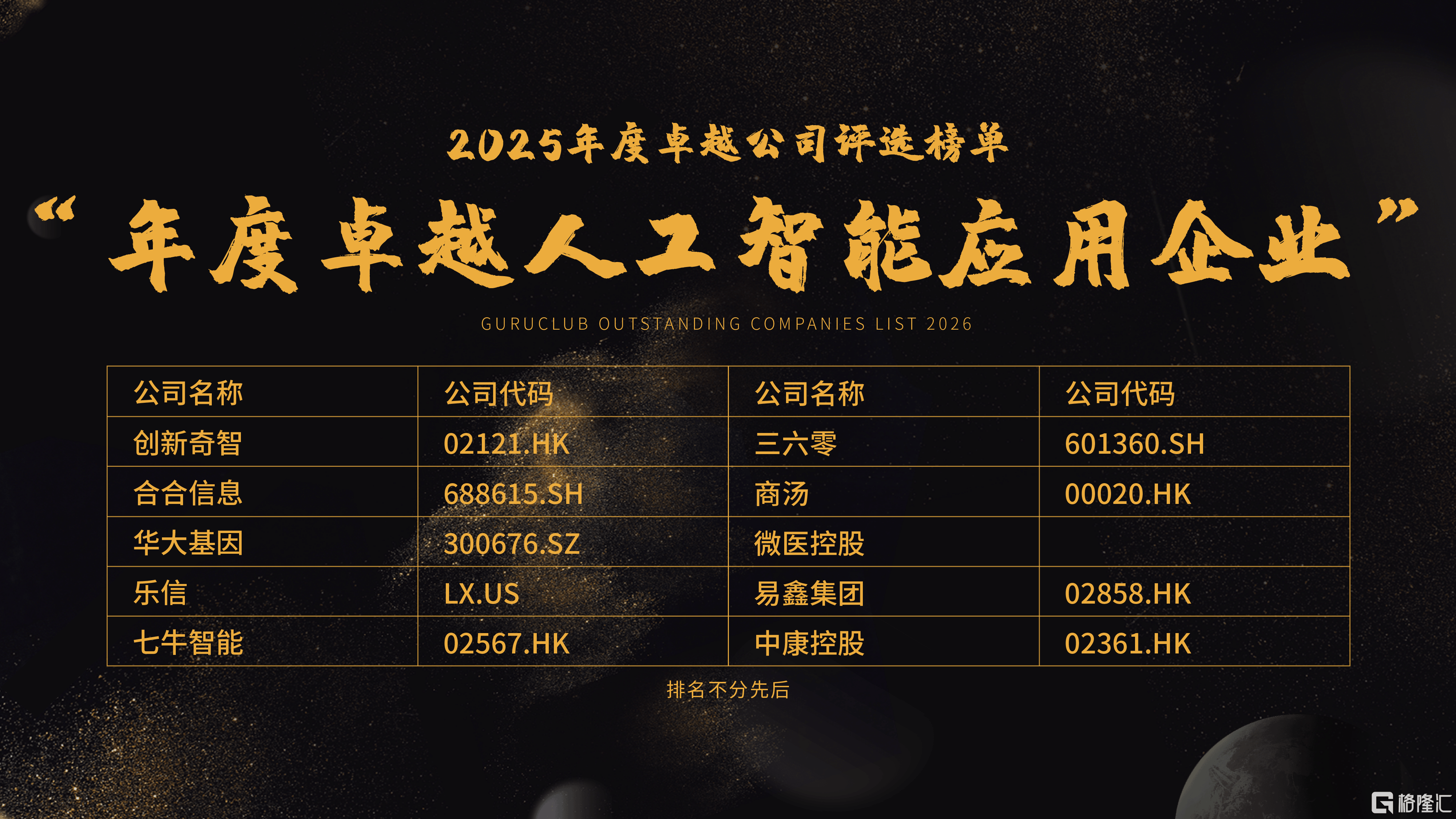 人工智能需求拉动 半导体产业链业绩普增