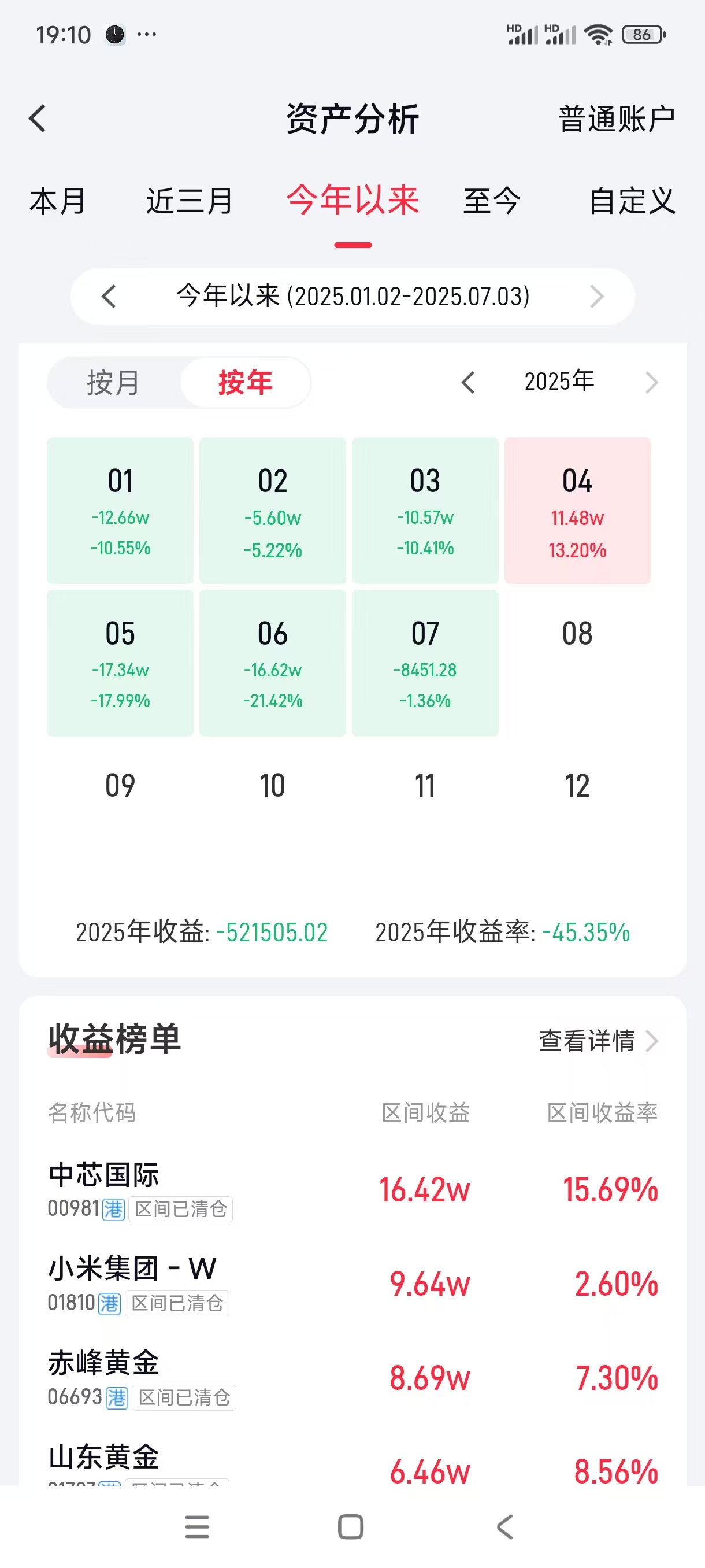 2025年银行理财为投资者创收7303亿元