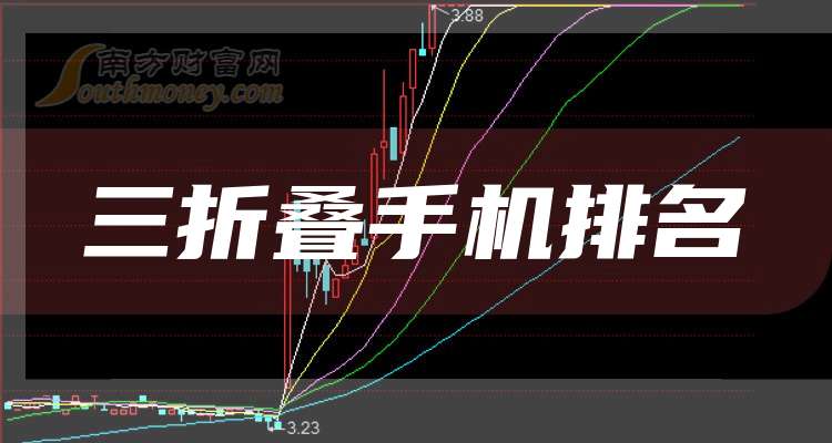 艾迪药业发布2025年度业绩预告:营收增幅72.57% HIV新药收入激增90.34%