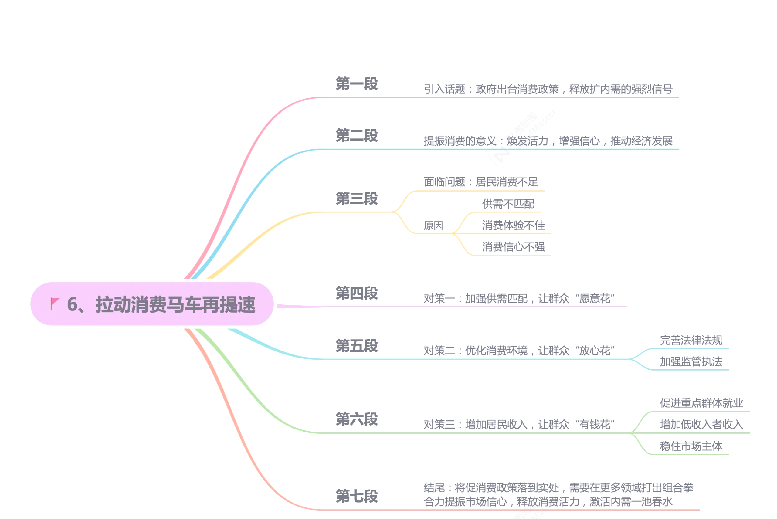 权威数读|社零总额首破50万亿元!2025年提振消费加力显效
