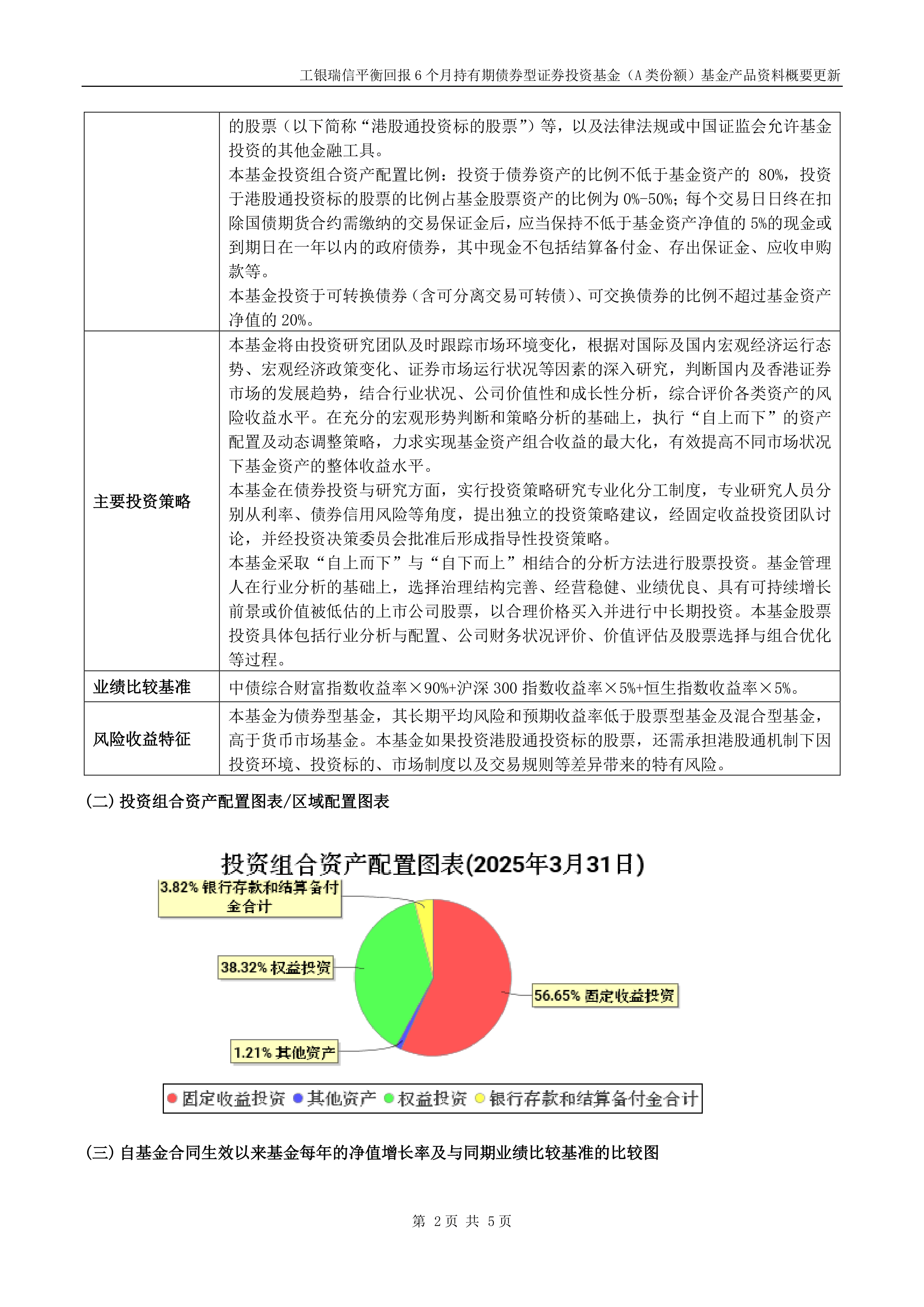 全球大宗商品或迎来超预期周期 基金经理战略性增配有色化工品种