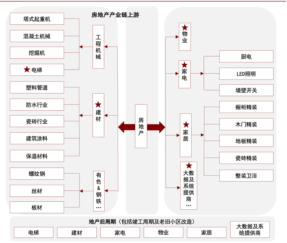 地方两会时间开启 敲定2026年稳增长“施工图”