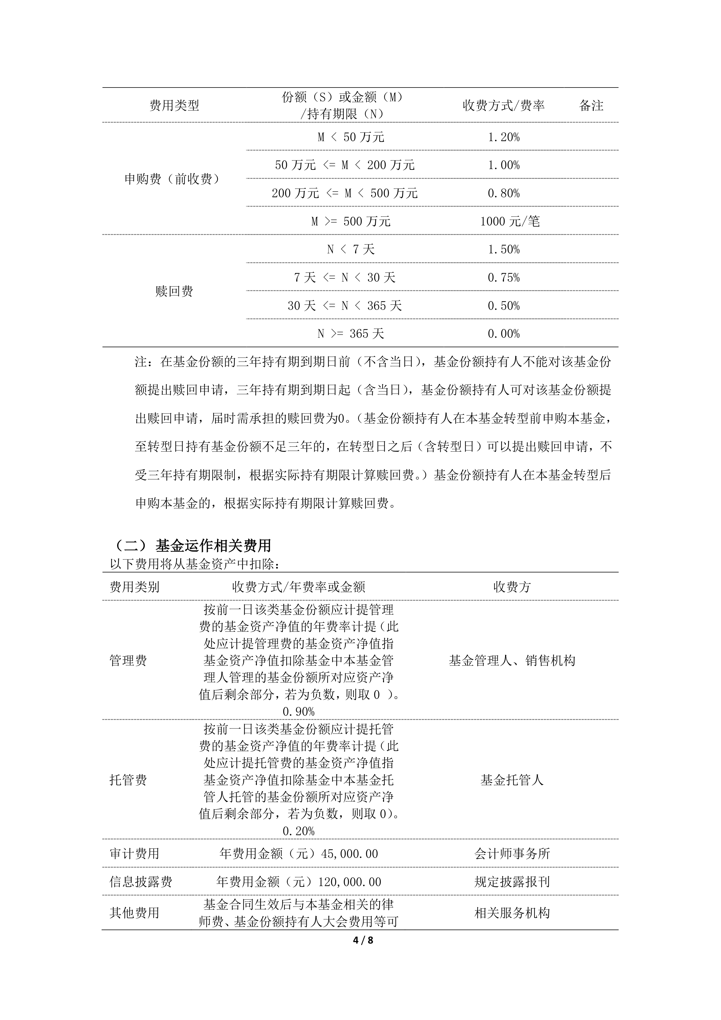 “专业基金买手”公募FOF最新选基布局出炉