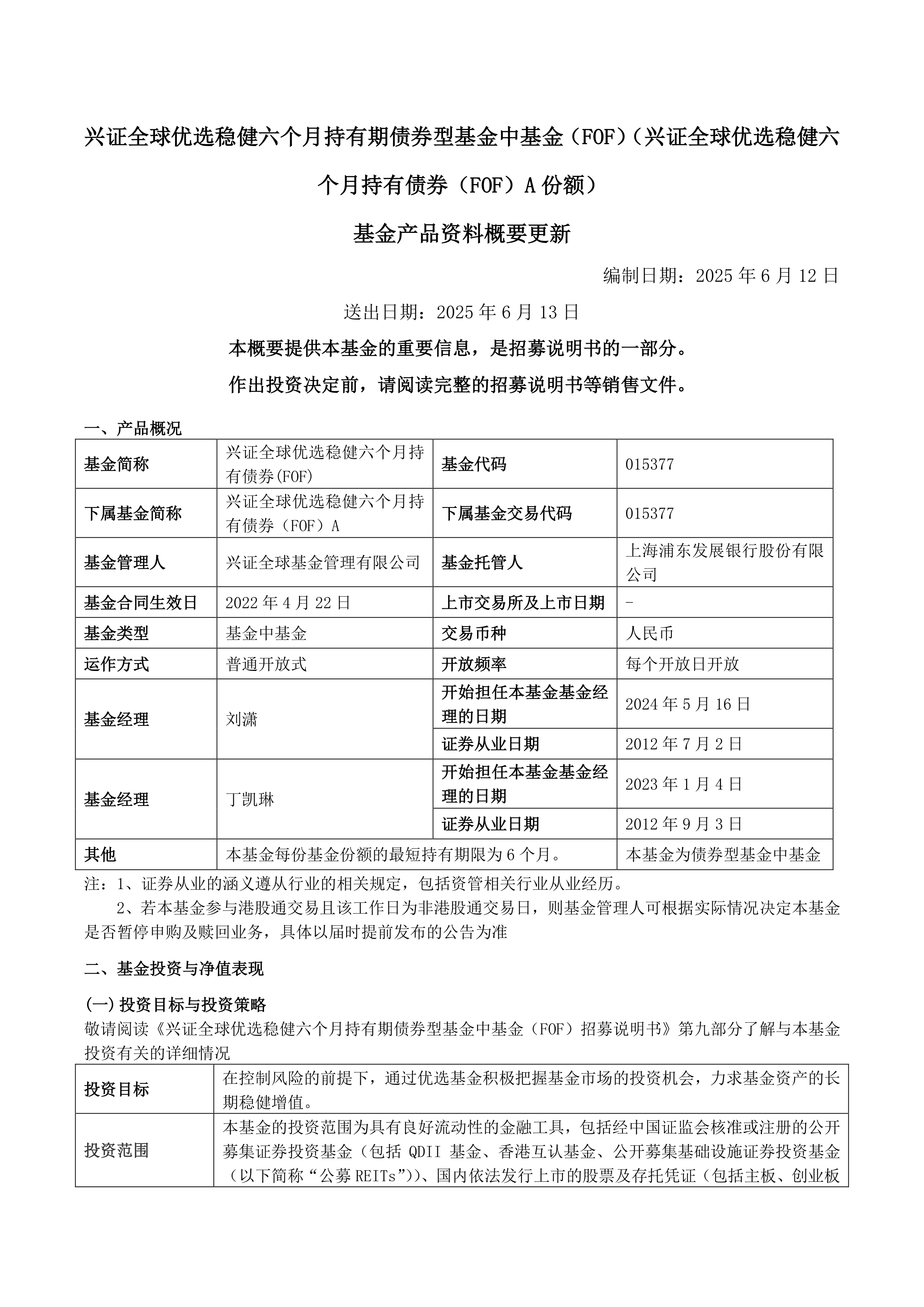 “专业基金买手”公募FOF最新选基布局出炉