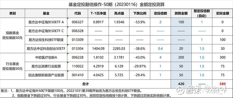 三项社保基金累计结余10.2万亿元