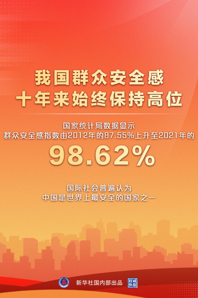 新华视点丨2026年，政法机关这样守护你我安全感