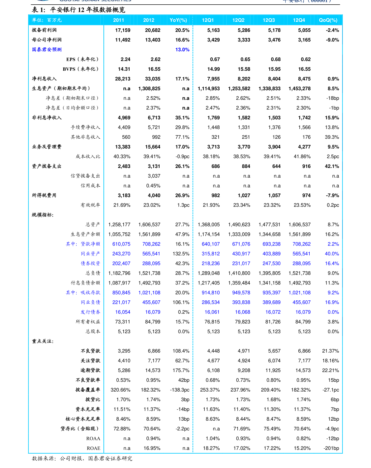 泰恩康：发布2026年员工持股计划 设定三年业绩考核目标