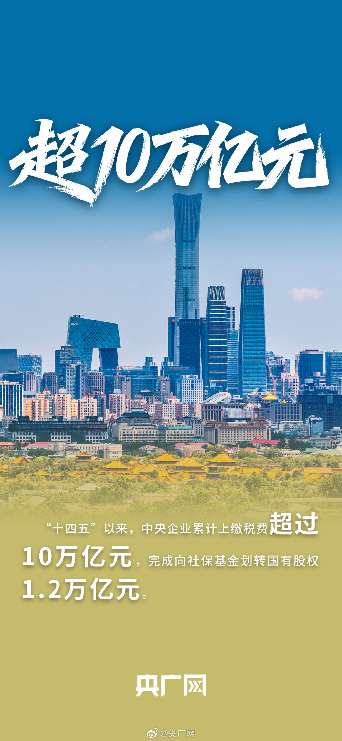 中央企业资产总额突破95万亿元