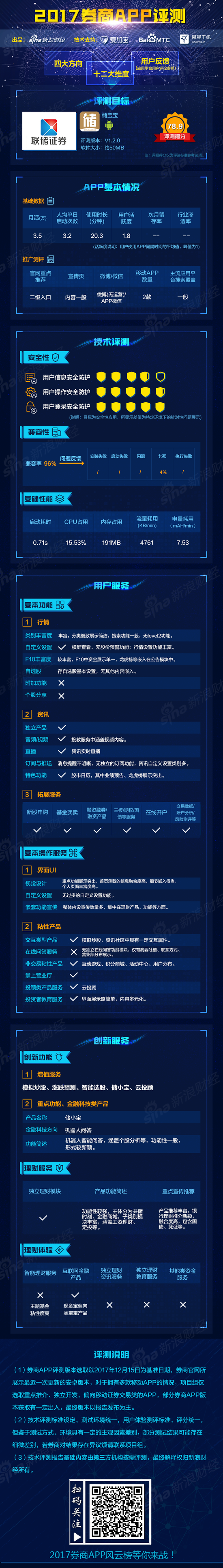 从上市券商盈利增长看行业“功能性”提升