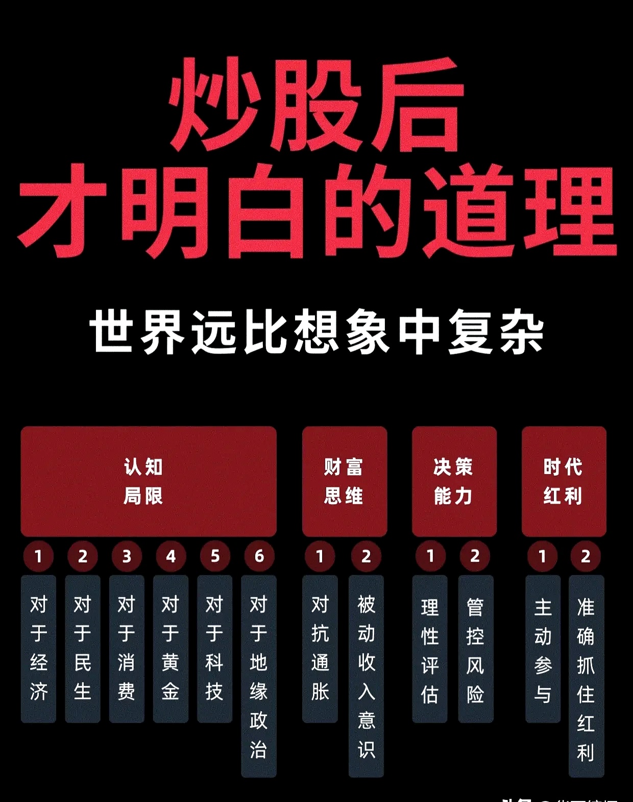 全球降息节奏趋缓 大类资产配置锚定何方