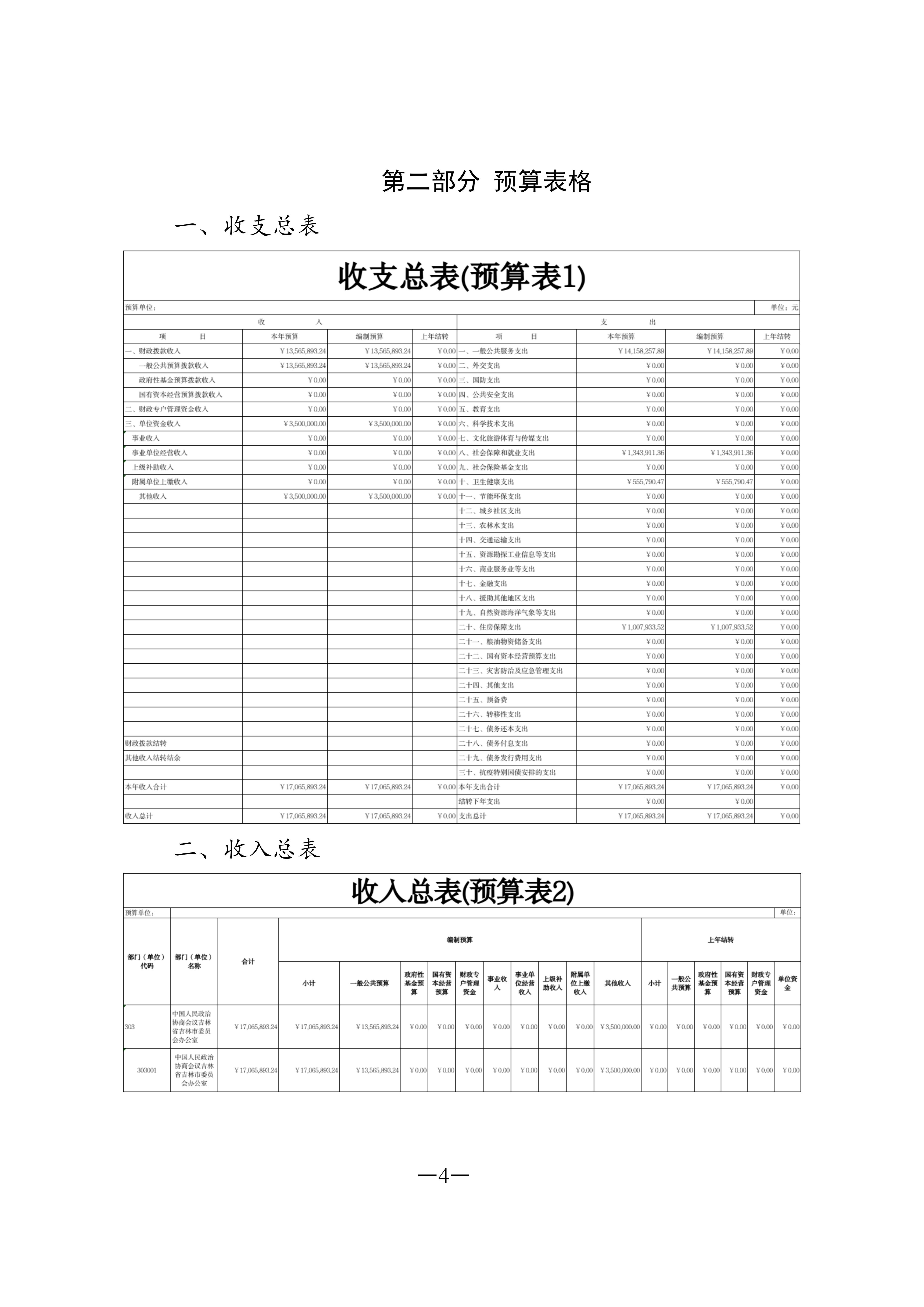 2025年全国一般公共预算收入216045亿元