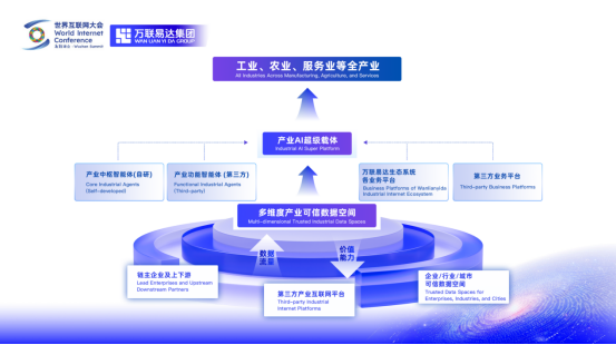 鼎汉技术战略布局“AI＋能源” 揭牌鼎汉智飞构建产业新生态