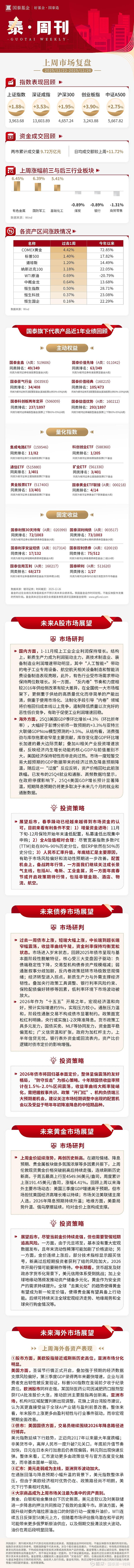 券商“金股”1月成绩单亮相 卓易信息成“涨幅王”