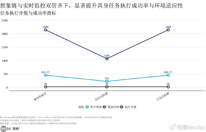 九号公司CEO王野：千万台新起点 锁定电动智能与全球布局