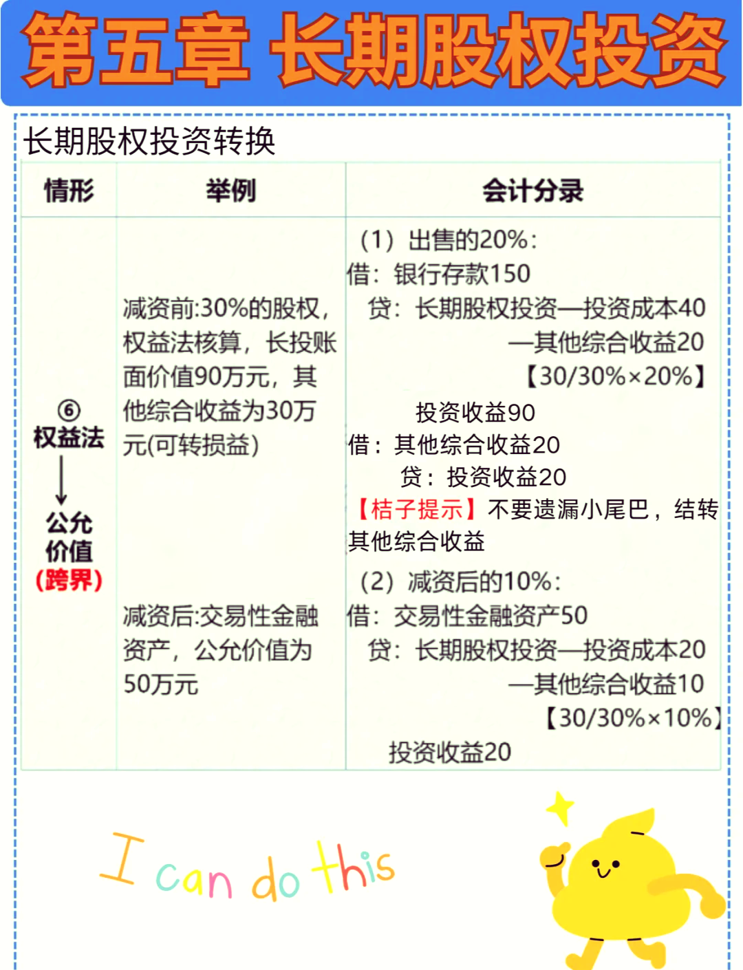 长盈精密：股权激励和持股计划旨在提升公司价值与员工积极性