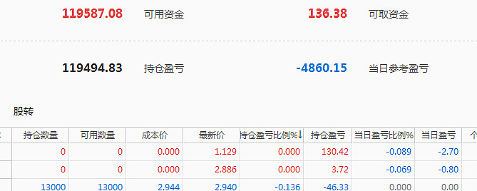 2025招商证券“招财杯”ETF实盘大赛落幕