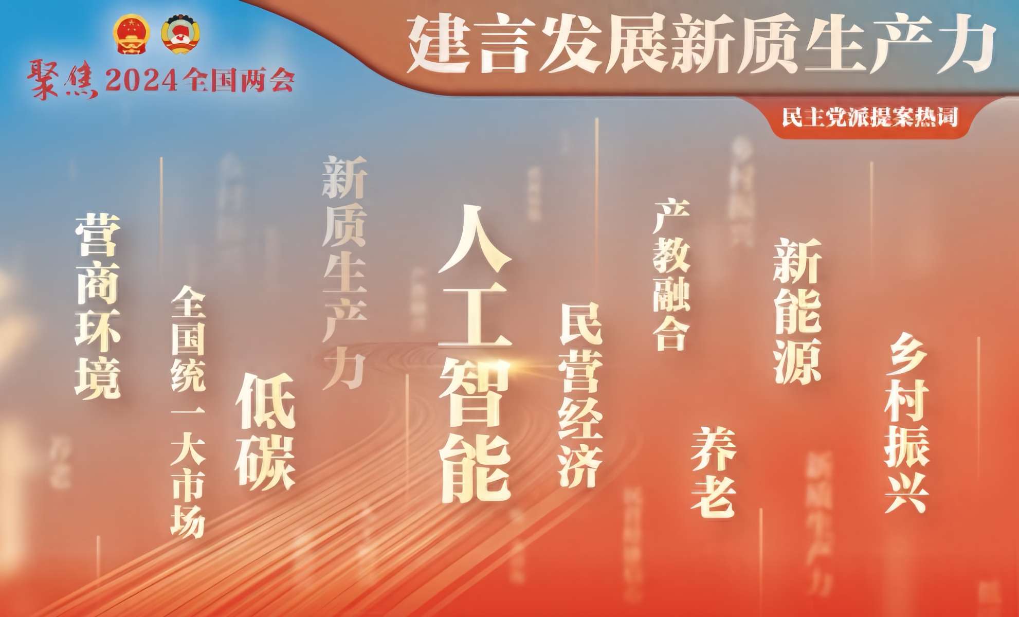 财经聚焦·地方两会经济“拼”图丨拼出高水平！2026年各地推进对外开放有何新看点？