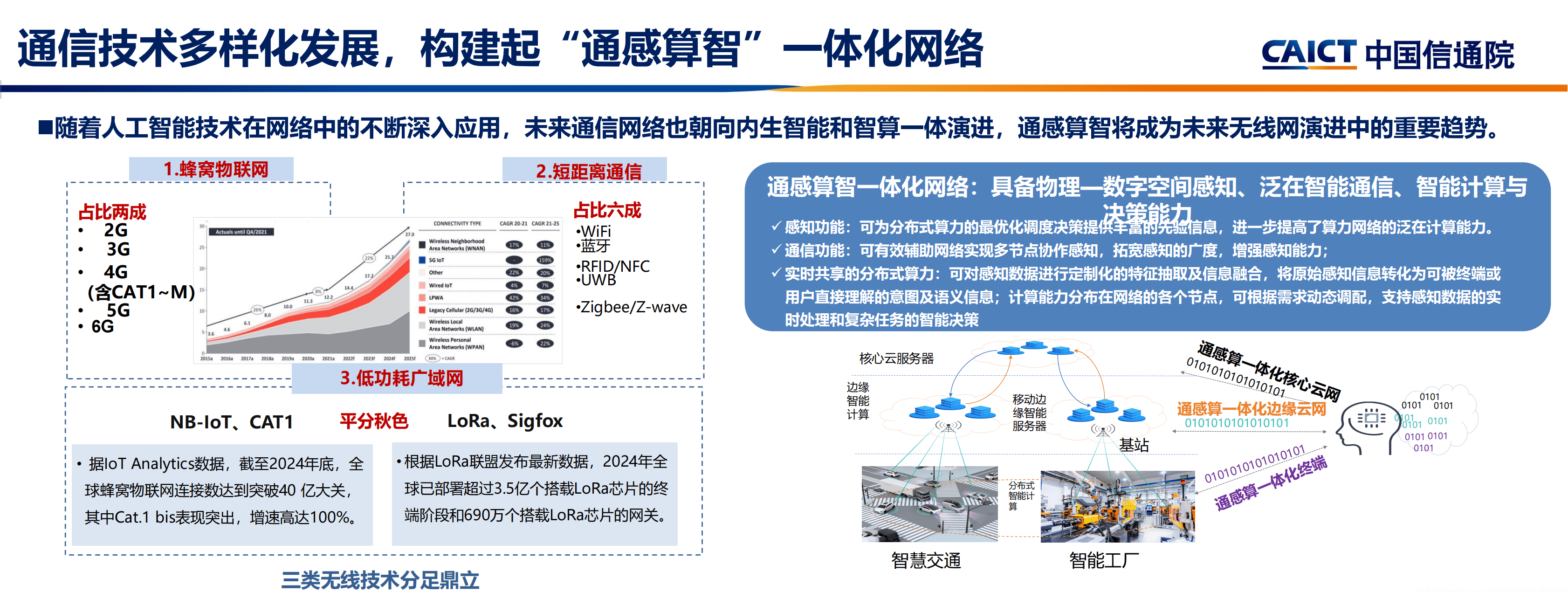 海格通信：聚焦“通导融合”战略 抢抓低空与卫星互联网新机遇