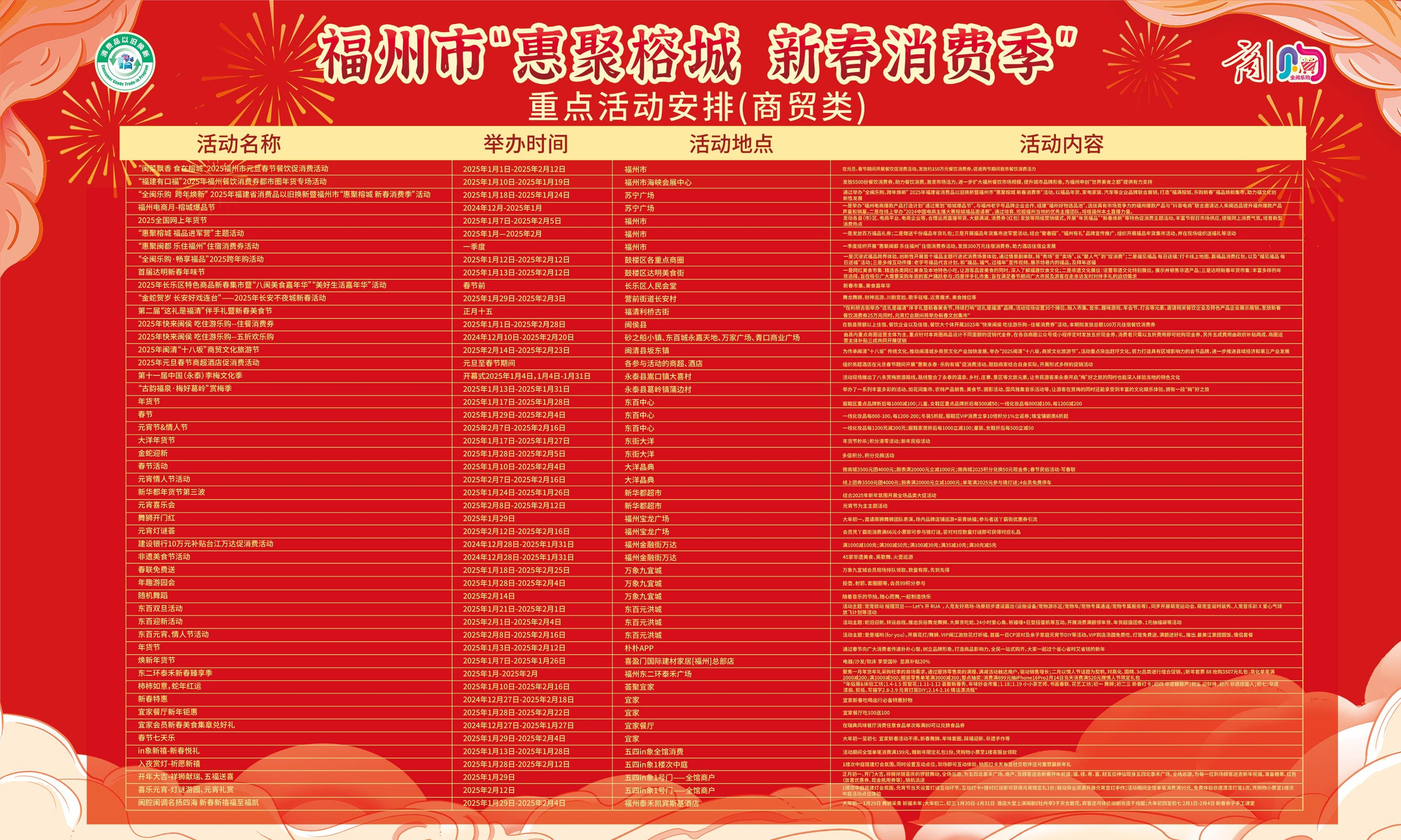 2026“乐购新春”活动将启 打造春节消费盛宴