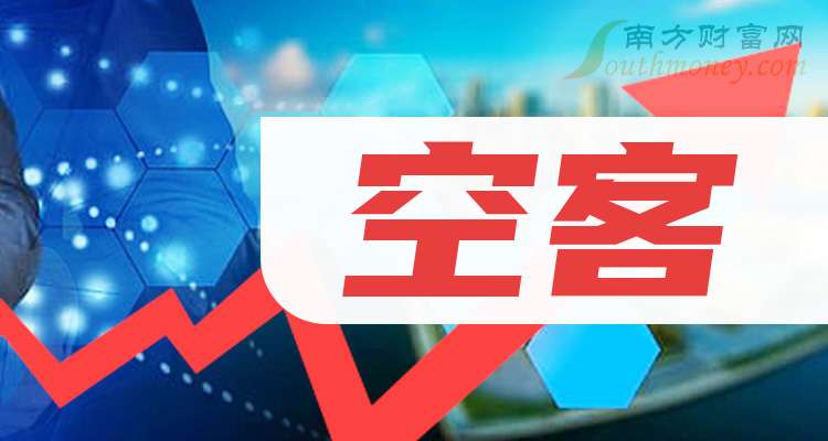 赛象科技：预计2025年归母净利润同比增长20.26%-56.03%