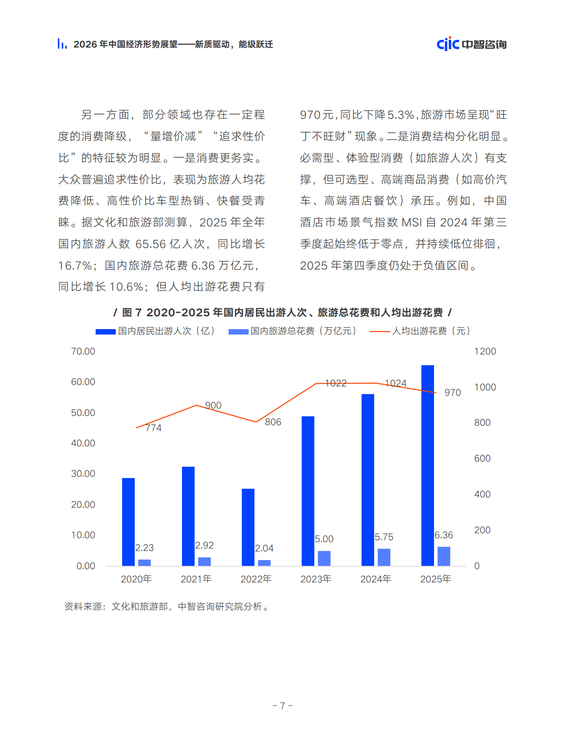新华鲜报｜“新国补”落地首月 消费动能持续释放