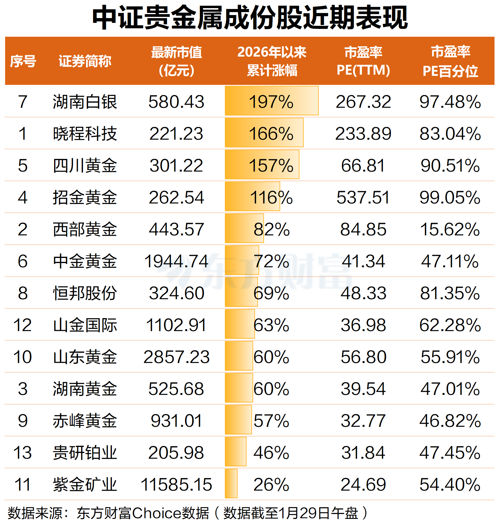多重因素引发国际贵金属价格创纪录暴跌