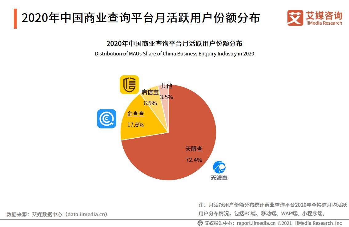 合合信息旗下扫描全能王发起“国漫记忆守护计划”
