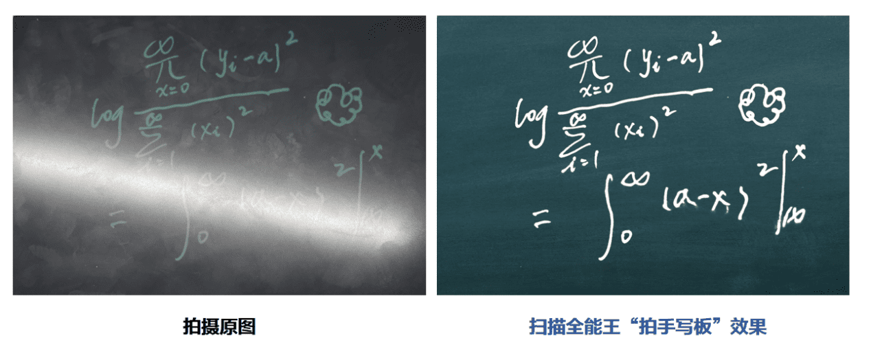 合合信息旗下扫描全能王发起“国漫记忆守护计划”