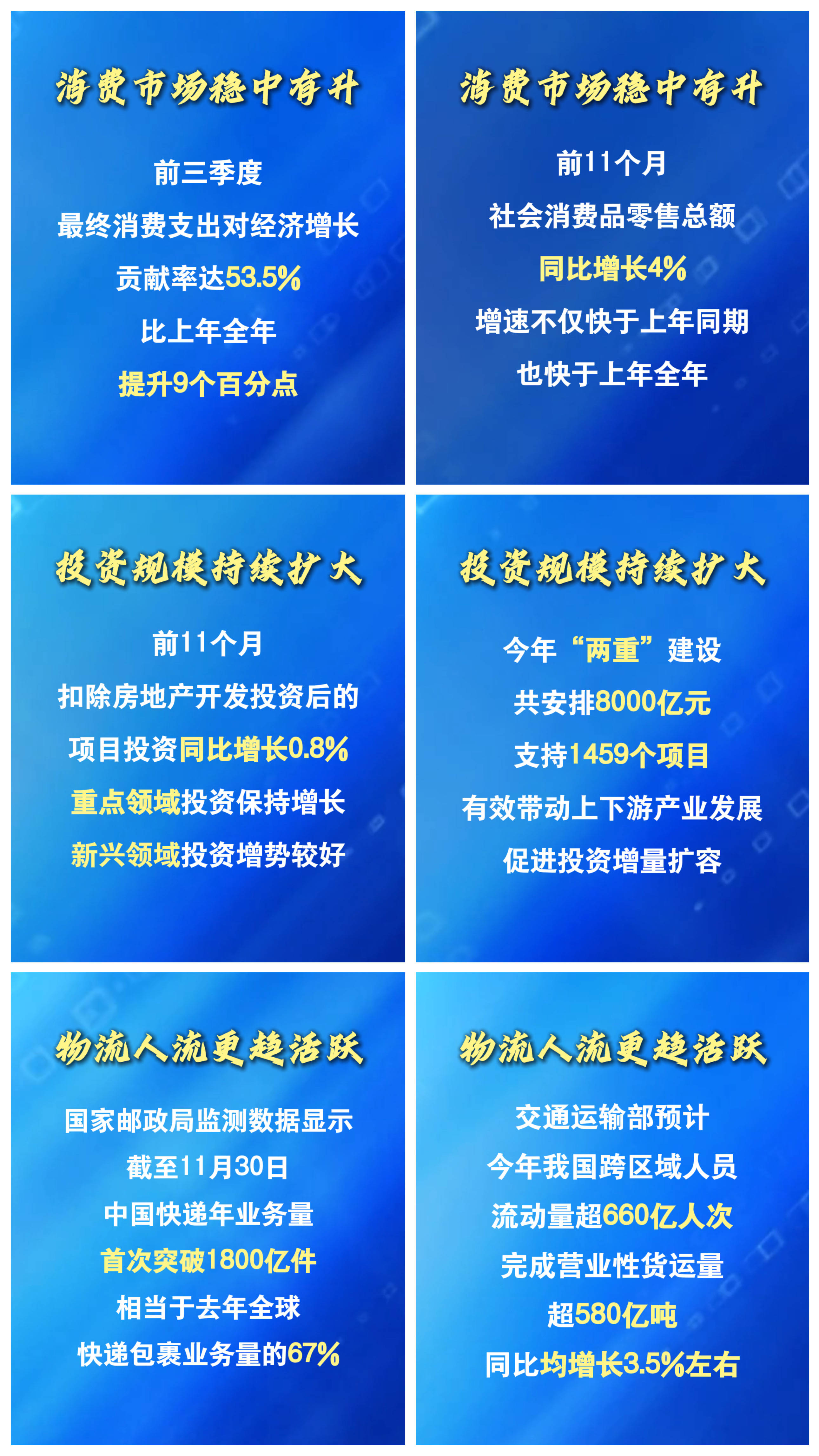 新华视点丨多地优化购房政策，能否释放住房消费潜力？