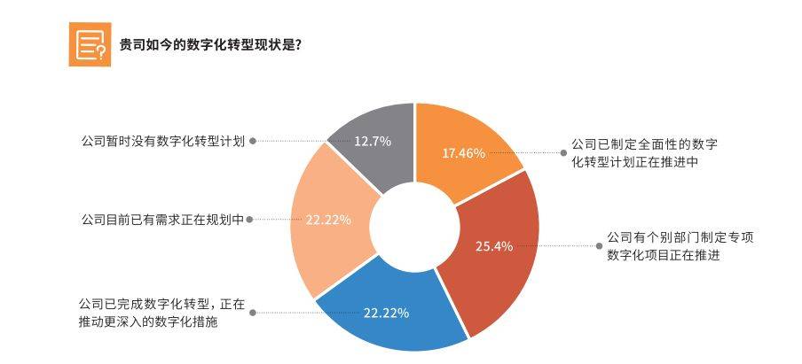 传统业务承压 支付机构亟待转型
