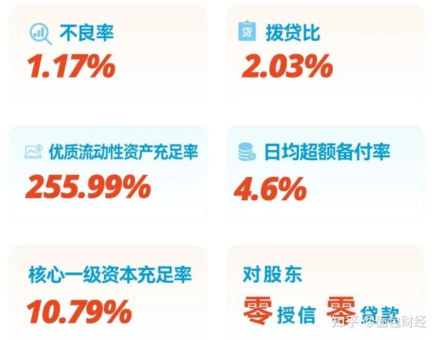 张斌、李健江苏农商联合银行副行长任职资格获批