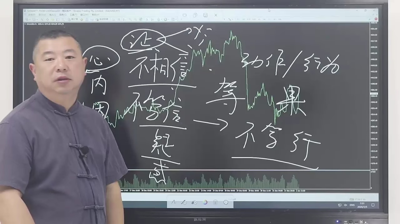 内存价格罕见回调 “超级周期”什么时候走到拐点？