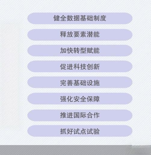 完善平台经济监管有这些举措