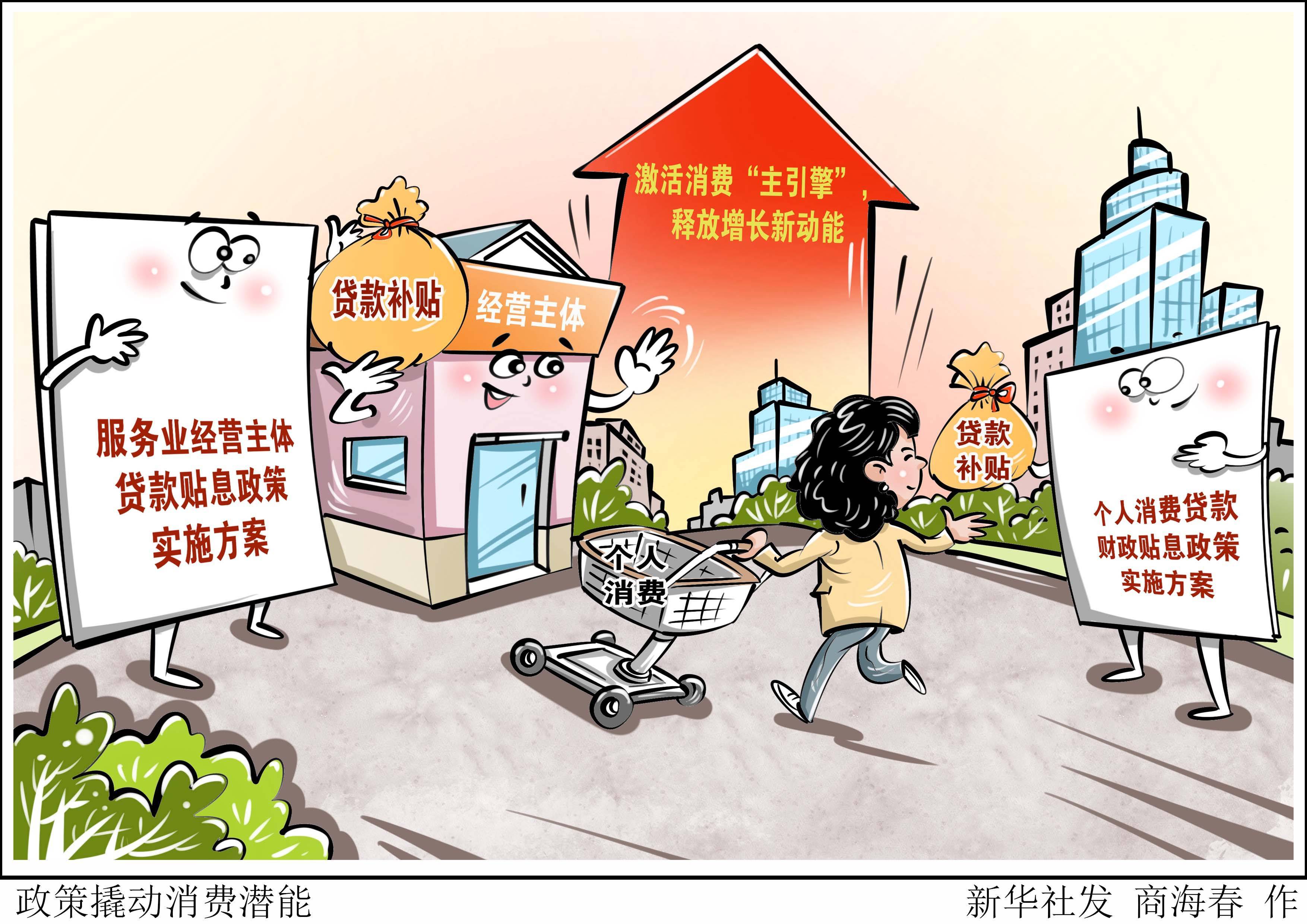 两项贷款贴息政策持续撬动消费