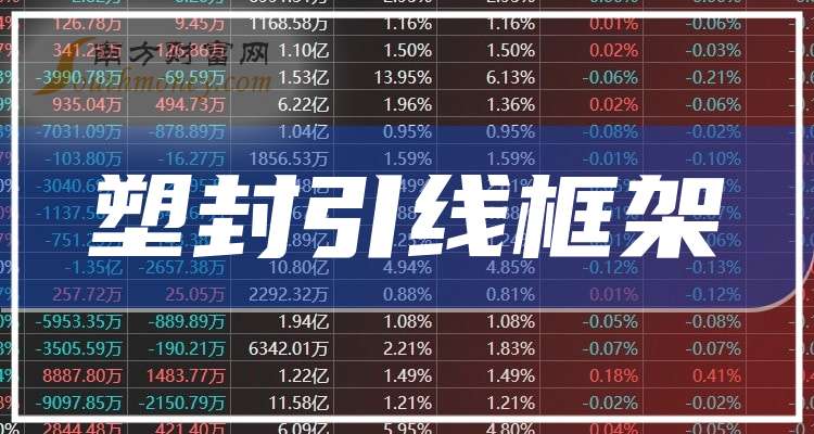 天士力：2025年归母净利润同比增长15.68%