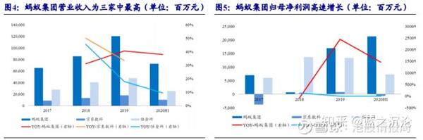 蚂蚁数科与玖电科技2026年将加码推进“百城星火计划”