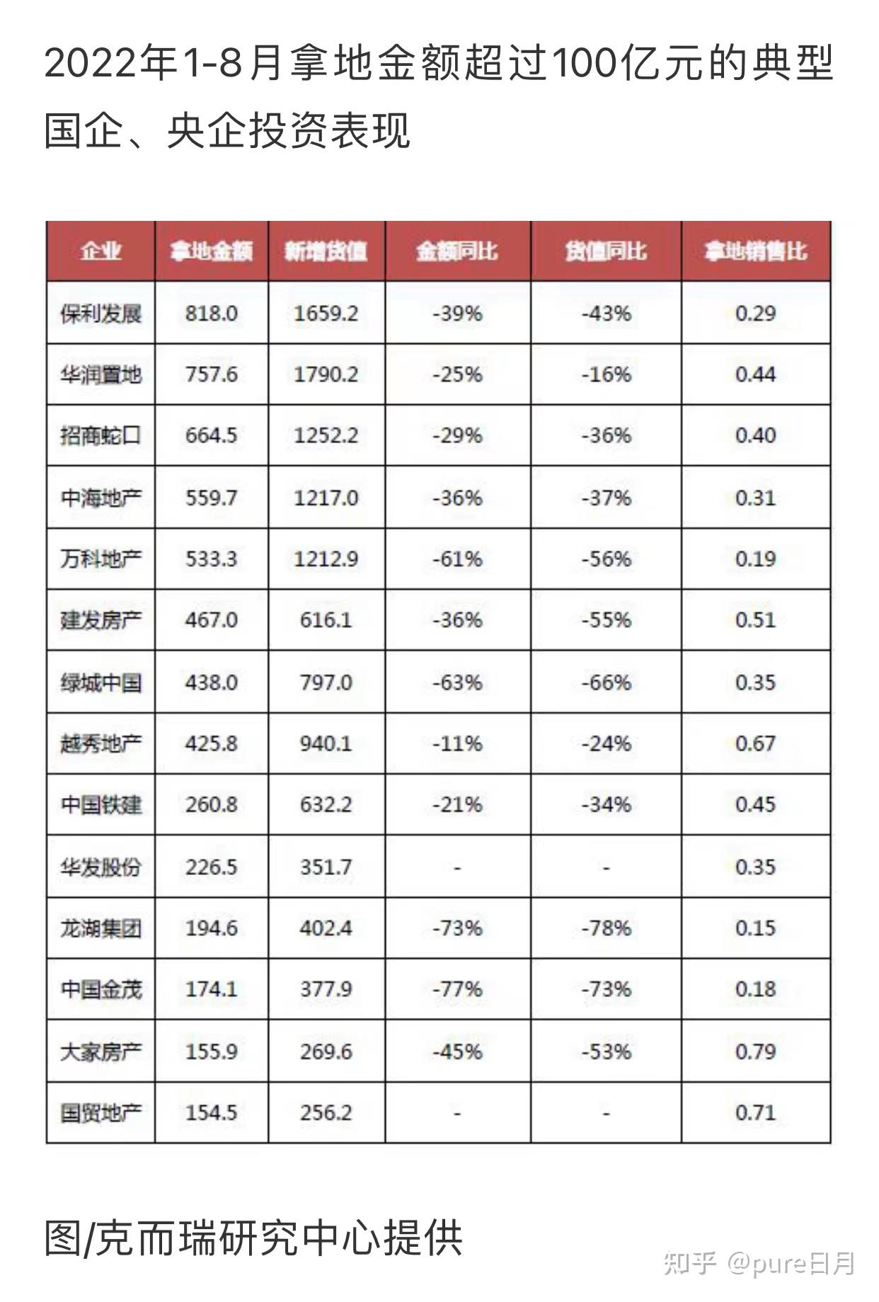 重庆：多子女家庭购房最高可获3万元补贴