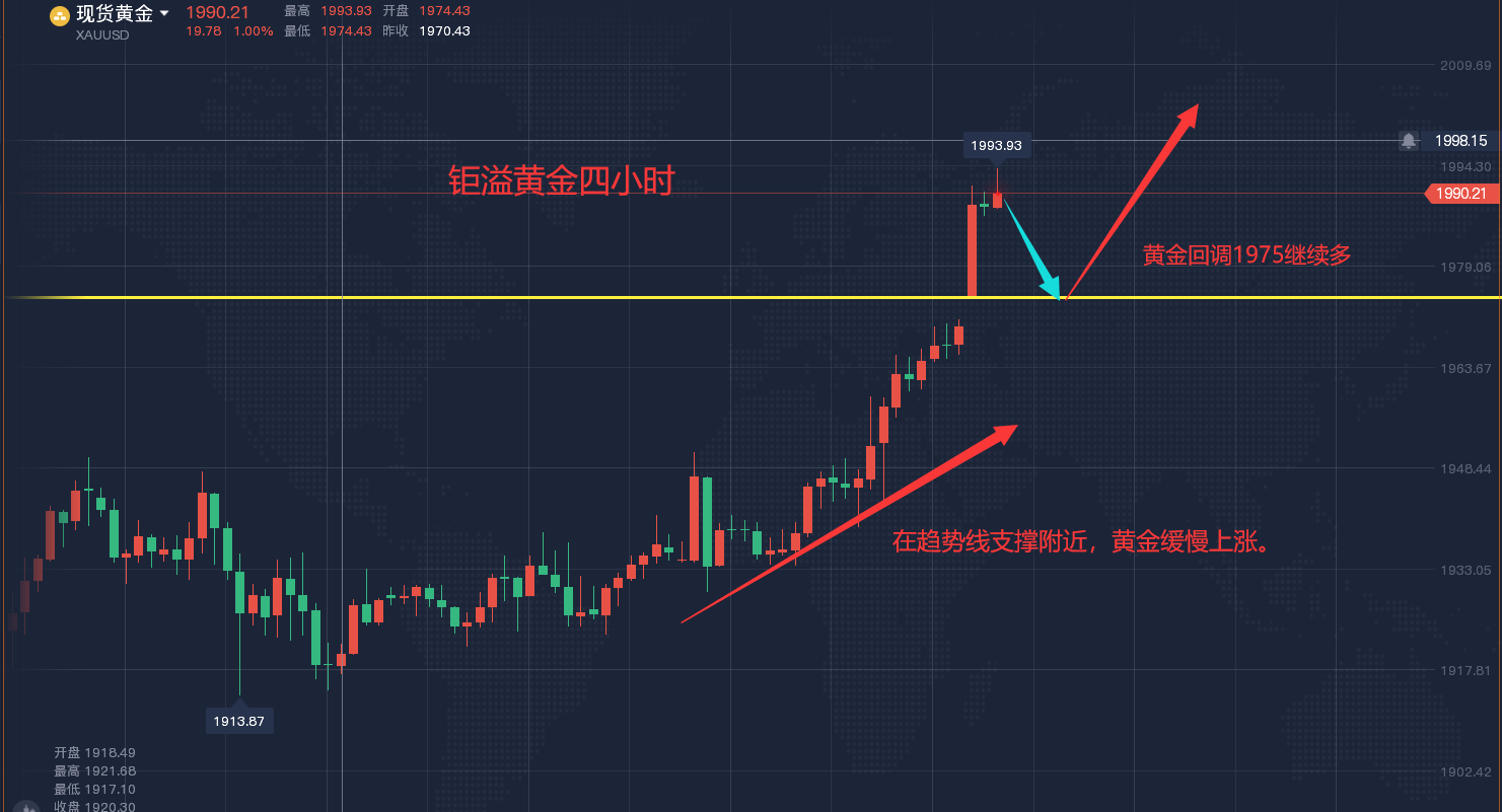 “区间”退场 指数登台：理财产品业绩“参照系”被悄然重写