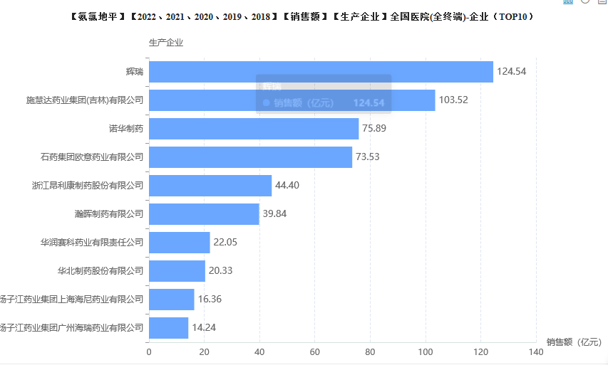 通鼎互联入选中国移动特种光缆集采项目中标候选人名单 拟中标份额位居第一