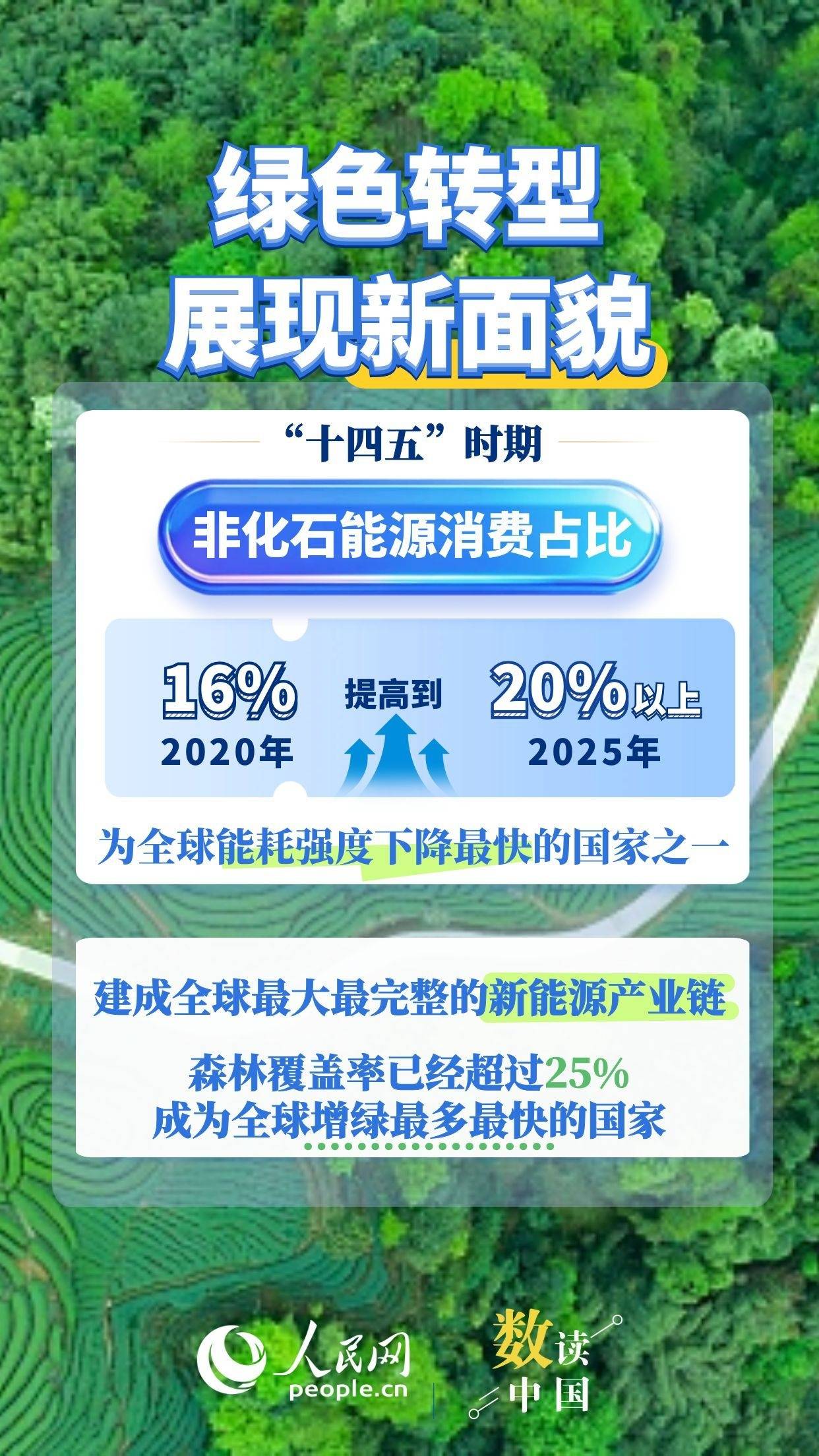 “十四五”时期我国落实小型水库运行管护中央补助资金120亿元
