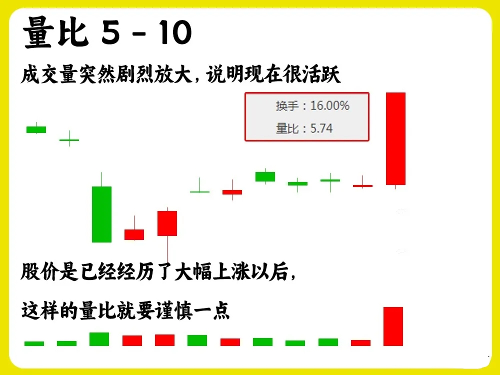 积极因素提振A股开市信心 两大主线配置价值获看好